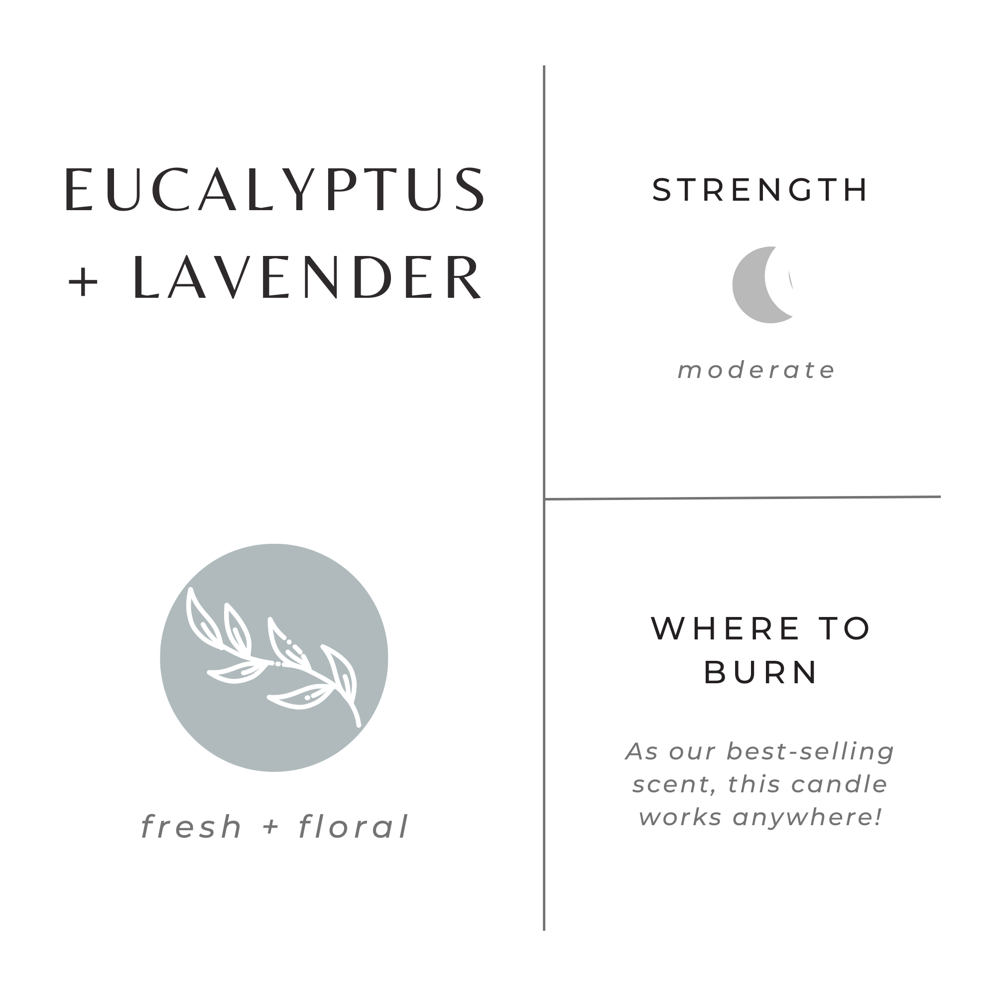 Eucalyptus & Lavender Soy Travel Candle